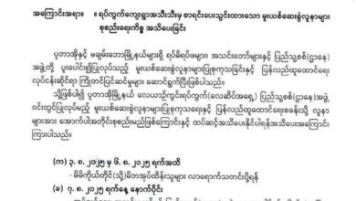 Dangu Dang shapraw ai ndau laika